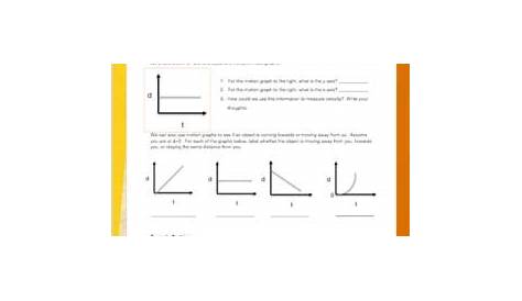 motion graphs worksheet