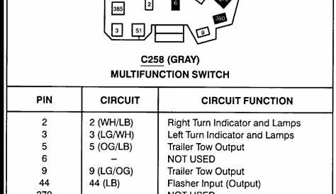 ford turn signal switch wiring