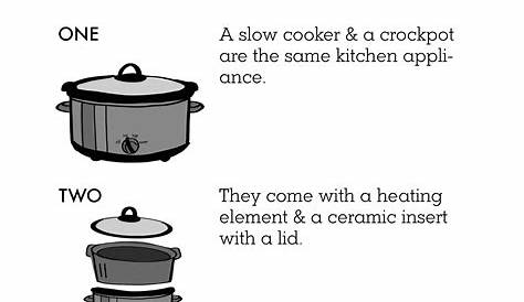 crock pot slow cooker user manual