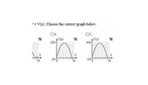 Solved Graph V = V(x). Choose the correct graph below. | Chegg.com