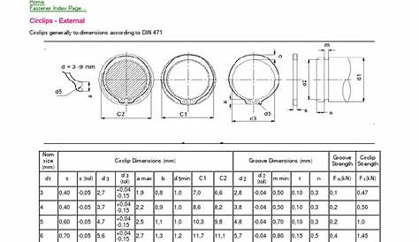 external circlip dimensions chart