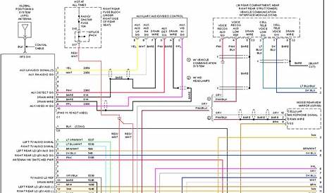cadillac escalade bose amp wiring diagram