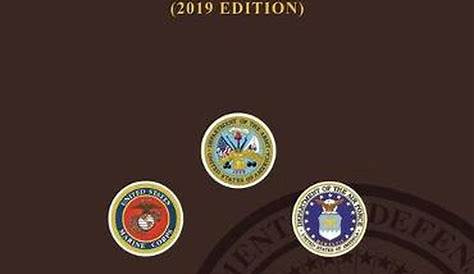 2019 manual for courts martial