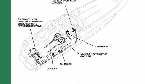 seastar hydraulic steering diagram