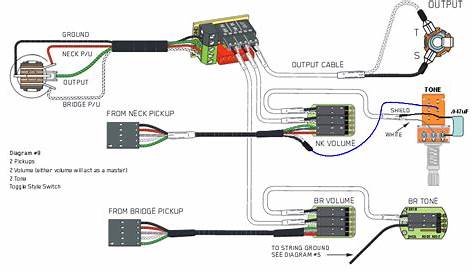 EMG HZ4 coil splitting help please | GuitarNutz 2