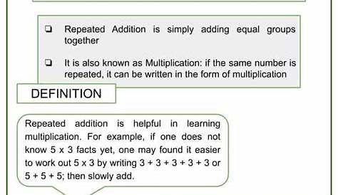 Understanding Multiplication as Repeated Addition 3rd Grade Math
