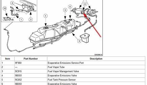 Q&A: Ford F150 Evap Canister Location & Purge Valve | JustAnswer
