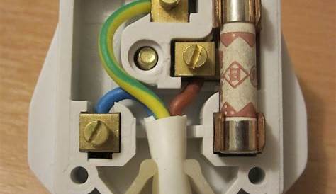 wiring a plug socket