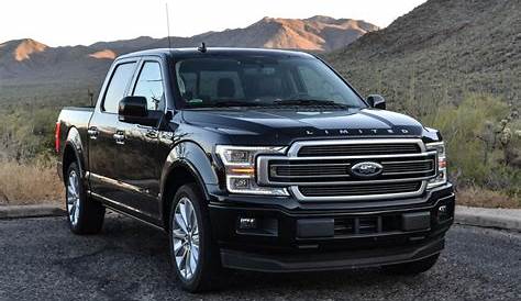 2020 Ford F-150: Review, Trims, Specs, Price, New Interior Features