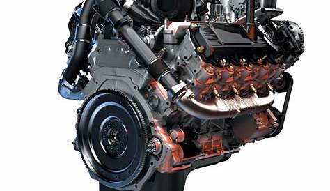 History of the 6.0L Power Stroke Diesel Engine - Ford-Trucks.com