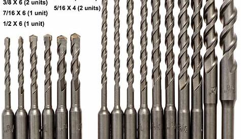 what size drill bit for 3/16 rivet