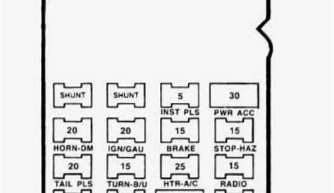 GMC Jimmy (1994) – fuse box diagram - Carknowledge.info