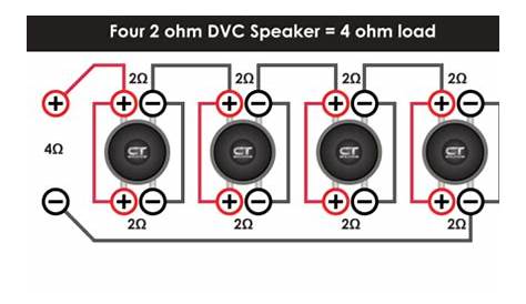 ct sound wiring diagram