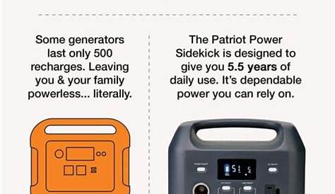 patriot power sidekick manual