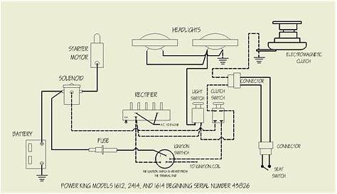 Old Tractor Wiring Diagram