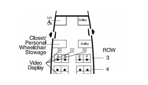 American Airlines Aircraft Seatmaps - Airline Seating Maps and Layouts