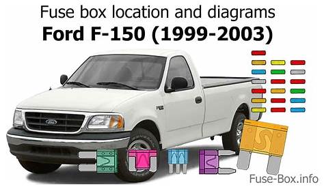 fuse box diagrams ford truck