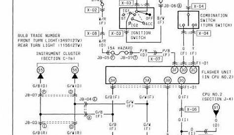 mazda 121 wiring diagram - Wiring Diagram