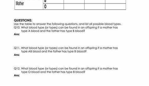 Blood Type And Inheritance Worksheet Answer Key