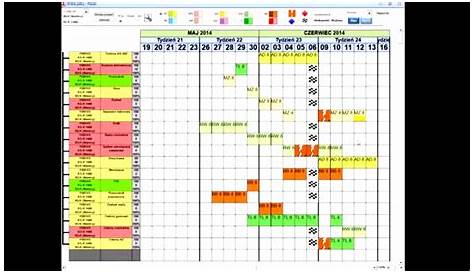 production schedule gantt chart