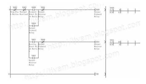 motor control circuit diagram with plc pdf