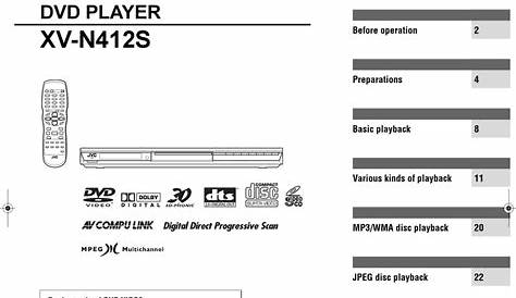 JVC XV-N412S INSTRUCTIONS MANUAL Pdf Download | ManualsLib