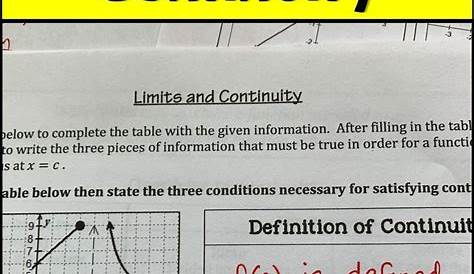 Calculus Limits and Continuity (Unit 1) | Calculus, Limits calculus, Ap