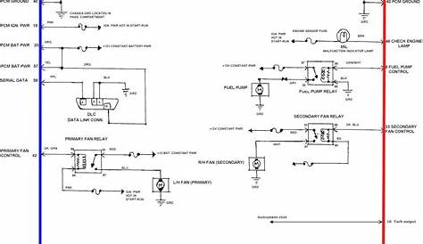 bmw fuel pump wiring harness diagram bmw