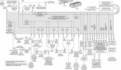 bosch dishwasher diagram schematic