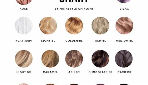 hair color types chart