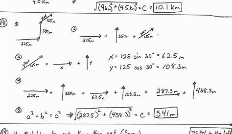 What Did We Learn in Physics?: Vector Worksheet Answers