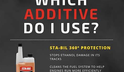 Choose the STA-BIL Fuel Additive That's Best for You! | Gold Eagle Co.