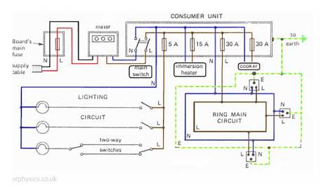 circuit breaker diagram meaning