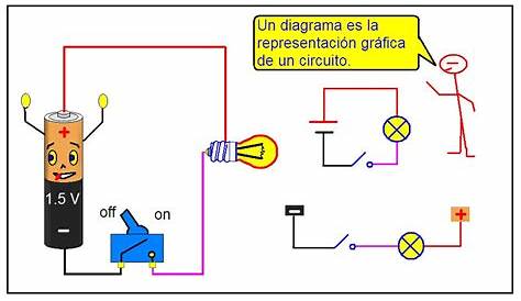 diagrama de un circuito electrico