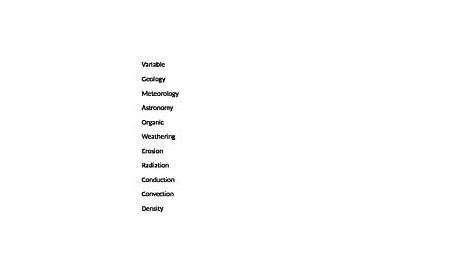 6th grade science vocabulary word list by Carmen Cunningham | TPT