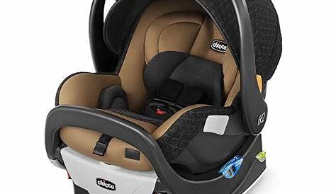 Chicco Car Seats Comparison - Choosing the Best Chicco Car Seat