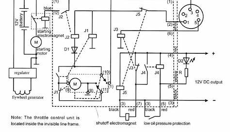Small diesel generators wiring diagrams
