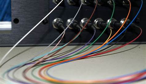 Importance of Using Fiber Color Code in Data Center