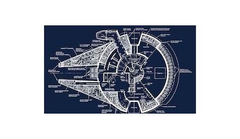 Millennium Falcon Schematic. Star Wars Movie Art Poster. - Etsy