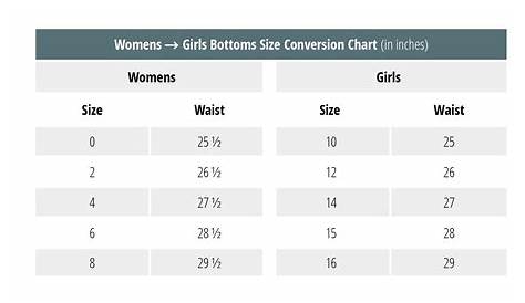 gap size chart women