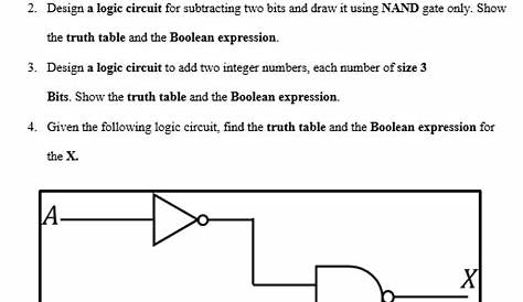 circuit diagram maker from boolean expression