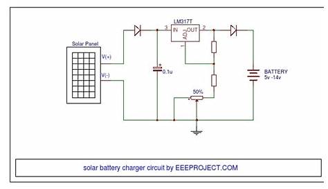 Solar Battery Charger Circuit with Voltage Regulator