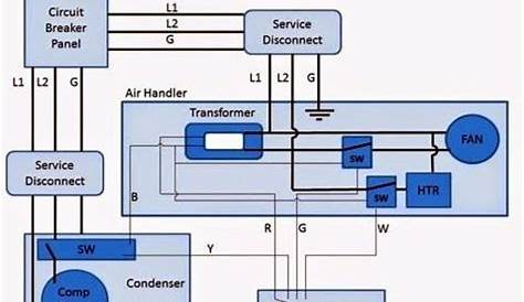 wiring diagram air conditioning