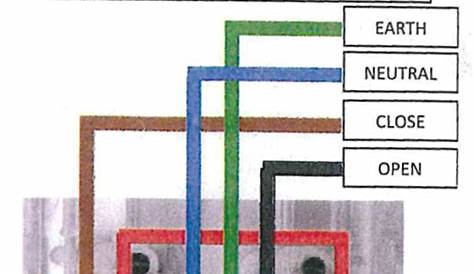 Double Pole Light Switch Wiring Diagram - Collection - Faceitsalon.com