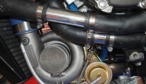 1000rr Turbo Kit !! - CBR Forum - Enthusiast forums for Honda CBR Owners