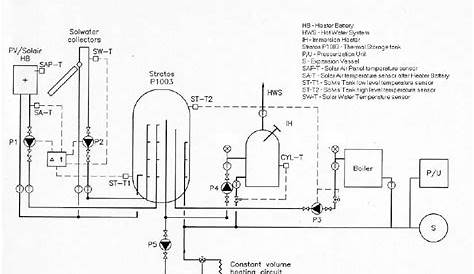 heating system schematic diagram