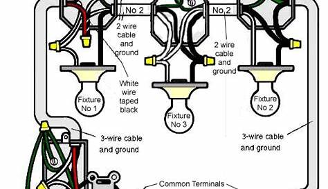 diy electrical junction box wiring | http://handymanclub.com/portals/0