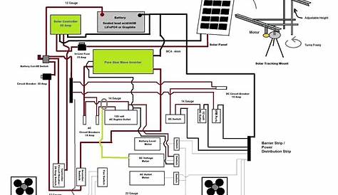 Standby Generator Wiring Diagram - Free Wiring Diagram
