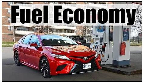 2022 Toyota Camry - Fuel Economy MPG Review + Fill Up Costs - YouTube