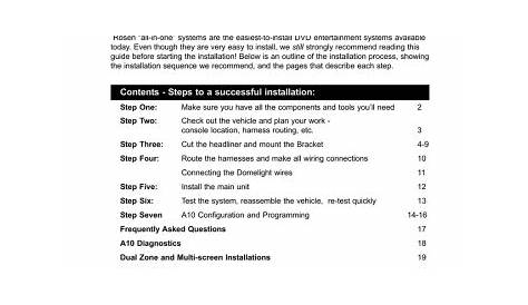 Rosen DVD Entertainment System Installation guide | Manualzz